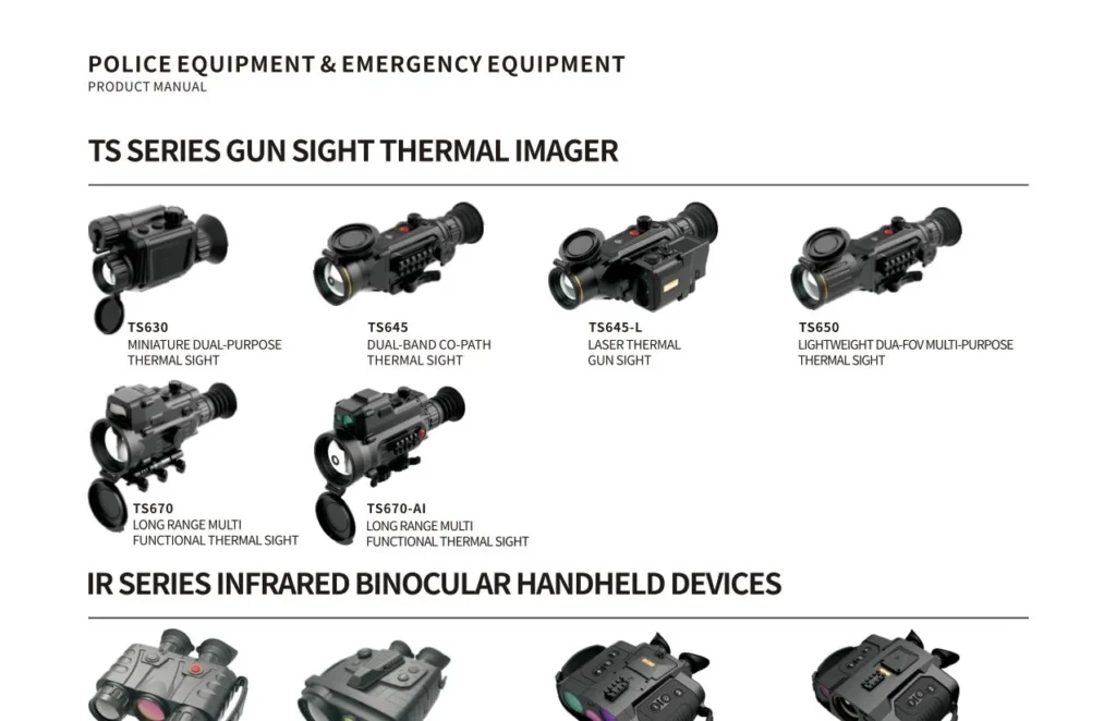 NIJ IIIA bulletproof vest and helmet set