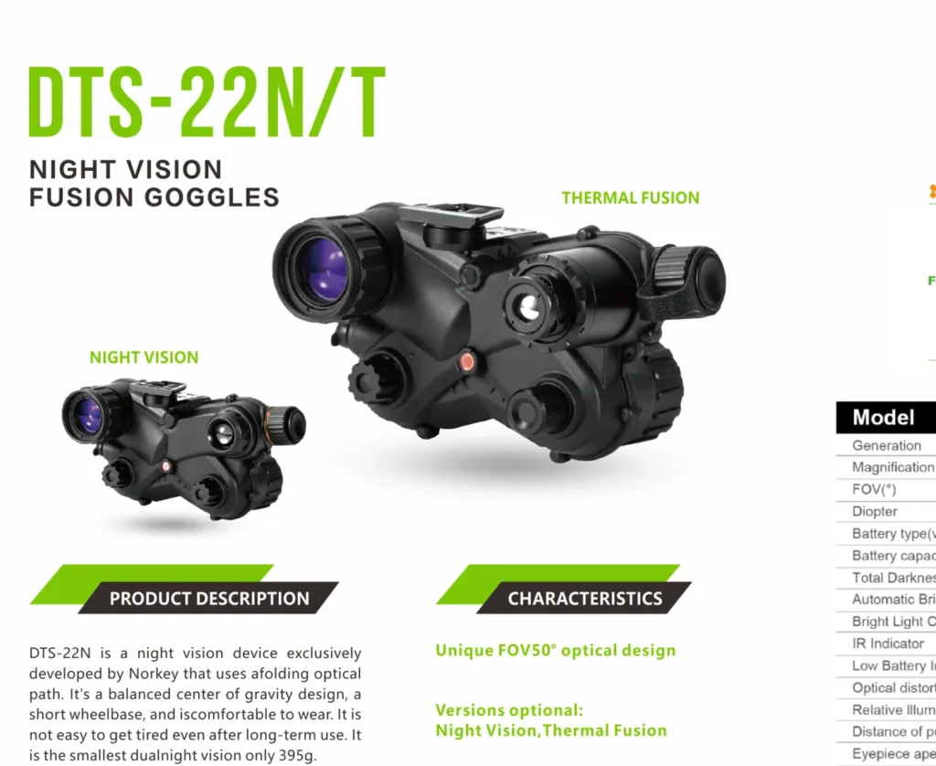 DTS-22T thermal fusion binoculars